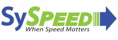 SYSPEED WHEN SPEED MATTERS