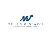 MELIUS RESEARCH