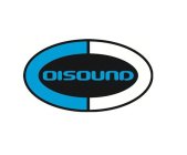 COISOUND