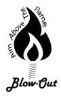 BLOW-OUT AIM ABOVE THE FLAME