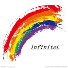 INFINITEL