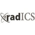 RADICS