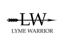 LW LYME WARRIOR