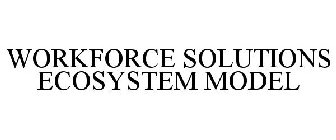 WORKFORCE SOLUTIONS ECOSYSTEM MODEL