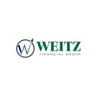 WEITZ FINANCIAL GROUP