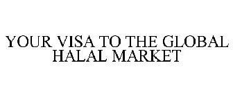 YOUR VISA TO THE GLOBAL HALAL MARKET