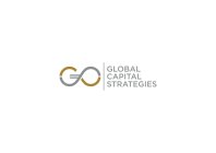 GCS GLOBAL CAPITAL STRATEGIES