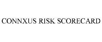 CONNXUS RISK SCORECARD