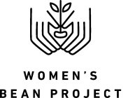 WOMEN'S BEAN PROJECT