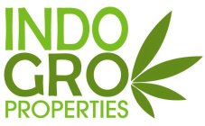 INDOGRO PROPERTIES