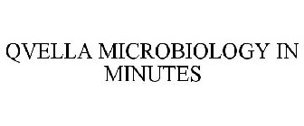 QVELLA MICROBIOLOGY IN MINUTES