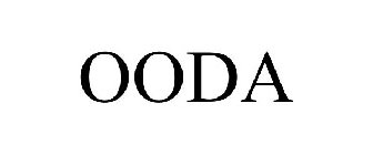 OODA