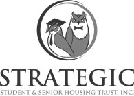 STRATEGIC STUDENT & SENIOR HOUSING TRUST, INC.