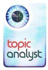 TOPIC ANALYST