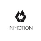 INMOTION