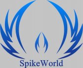 SPIKEWORLD