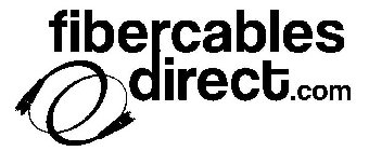 FIBERCABLES DIRECT.COM