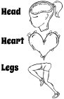 HEAD HEART LEGS