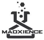 MADXIENCE