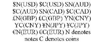 $N(USD) $C(USD) $N(AUD) $C(AUD) $N(CAD) $C(CAD) £N(GBP) £C(GBP) YN(CNY) YC(CNY) ¥N(JPY) ¥C(JPY) EURON(EUR) EUROC(EUR) N DENOTES NOTES C DENOTES COINS