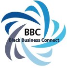 BBC BLACK BUSINESS CONNECT