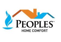 PEOPLES HOME COMFORT