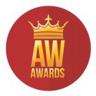 AW AWARDS