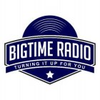 BIGTIME RADIO