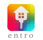 ENTRO