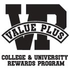 VP VALUE PLUS COLLEGE & UNIVERSITY REWARDS PROGRAM