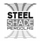 STEEL SHADE PERGOLAS