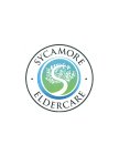 S SYCAMORE ELDERCARE