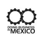 DOING BUSINESS IN MEXICO