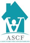 ASCF A SANCTUARY FOR CANCER FAMILIES