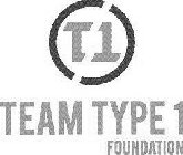 T1 TEAM TYPE 1 FOUNDATION