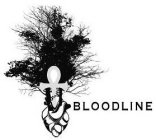 BLOODLINE