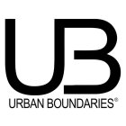 UB URBAN BOUNDARIES