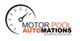 MOTOR POOL AUTOMATIONS POWERED BY KEAZACCESS, 10, 20, 30, 40, 50, 60, 70, 80