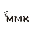 MMK