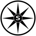 Image Trademark