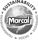 MARCAL SUSTAINABILITY ENVIRONMENTAL SOCIAL ECONOMIC