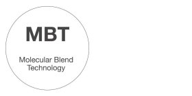 MBT MOLECULAR BLEND TECHNOLOGY