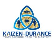 KAIZEN-DURANCE YOUR AEROBIC PATH TO MASTERY