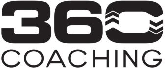 360 COACHING