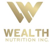WEALTH NUTRITION INC.