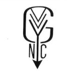GVNYC