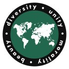 DIVERSITY UNITY MORALITY BEAUTY