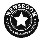 NEWSROOM GELATO DESSERTS COFFEE