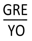 GRE APPEARS ABOVE YO