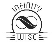 INFINITY WISE